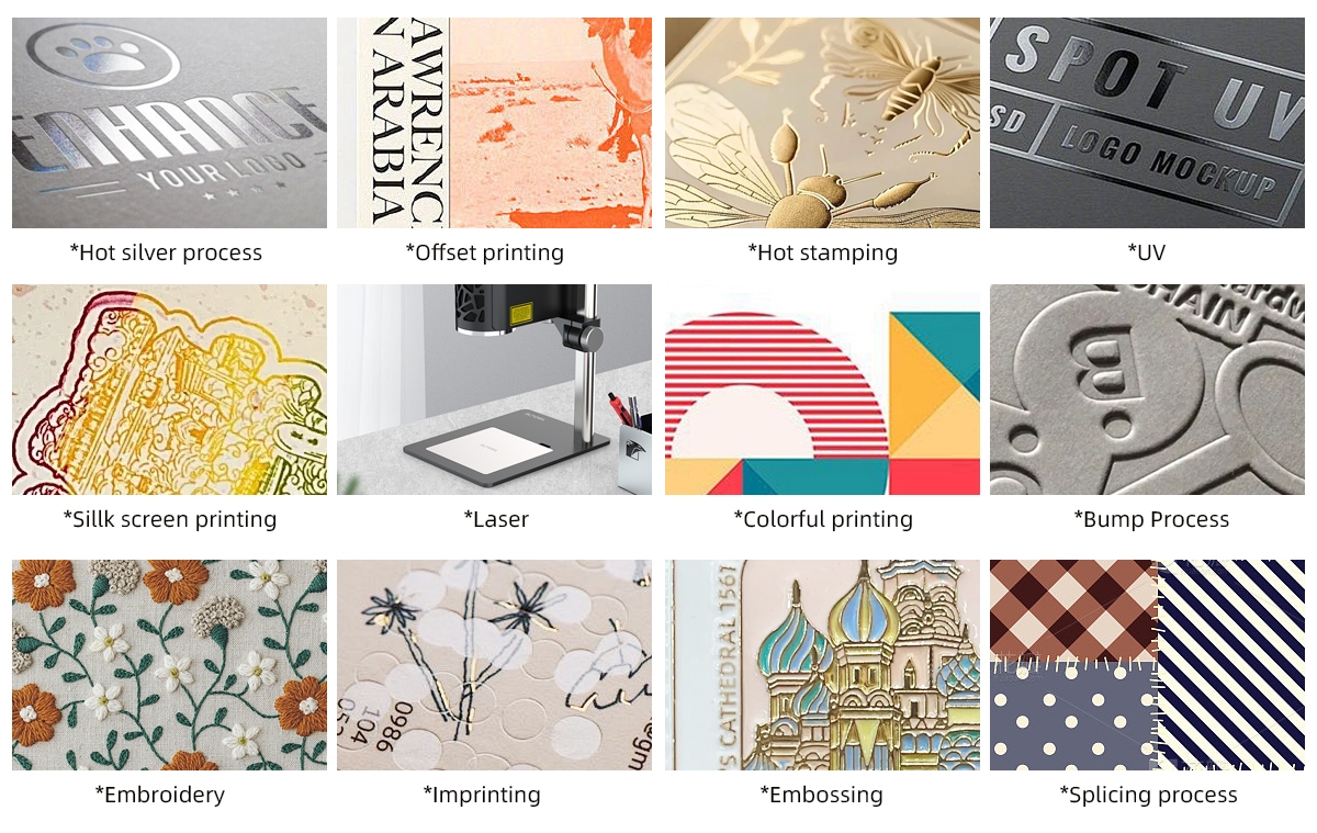 Logo Printing Method